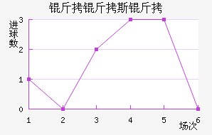 ����˹�ٽ�������������