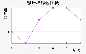 ���ƿ���������������