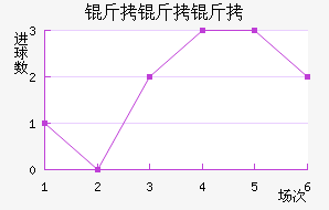 ��������������������