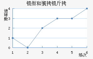 �ֺͺ����������������