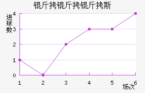 ������˹��������������