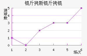 ��˹��˽�������������