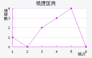 �ݿ˽�������������