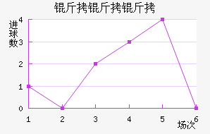 ������ʿ�ؽ�������������