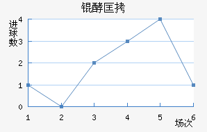 �Ϳ���������������