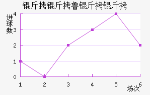 ����³���ǽ�������������