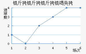 �������߹Ž�������������