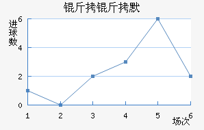 Τ���½�������������