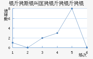 ��˹�п�����ӽ�������������