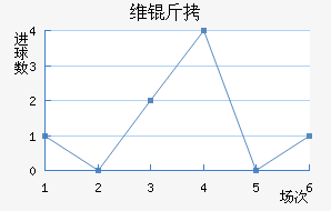 ά����������������