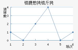 �ޱ��ǽ�������������