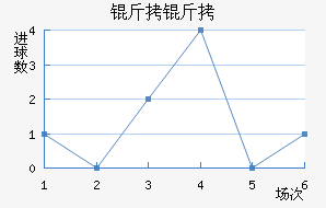 ���ɽ�������������