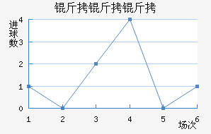 ��������������������