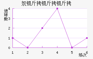 ū�����ǽ�������������