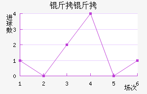 �������ǽ�������������