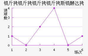 ��������˹�ʹ��������������