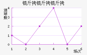 ��������������������