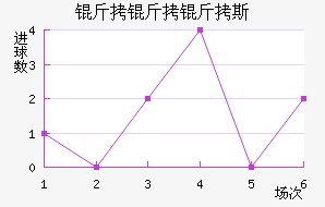 ������˹��������������