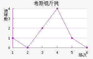 ϣ˹�ٽ�������������