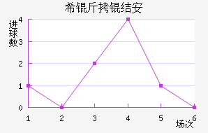 ϣ���ᰲ��������������