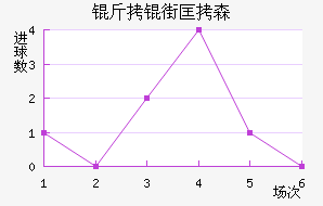 ���ֿ�ɭ��������������