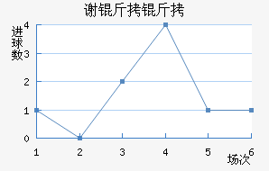 л�ƶ�������������������