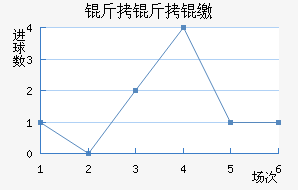 �����ɭ��������������