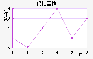 �տ���������������