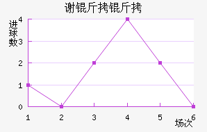 л������������������