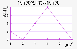 ����ƥ�ǽ�������������