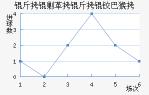 ���˸����°ͺս�������������