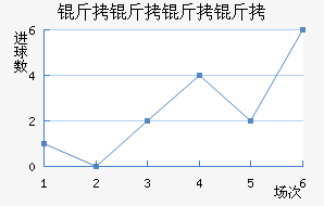 �������˽�������������