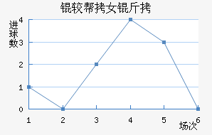 �϶��Ͷ�Ů���������������