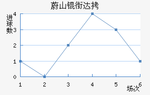 εɽ�ִ���������������