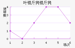 Ҷ���·�˽�������������