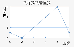 ���忨��������������