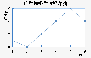 �����������������������