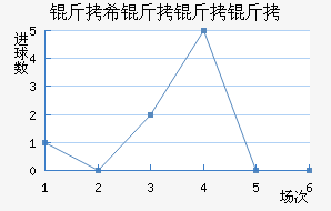 ��ϣ�����˽�������������