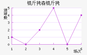 ��ɭ�ɽ�������������