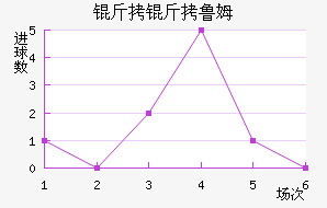 ����³ķʿ���������������