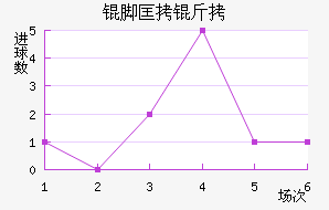 �ſ�����������������