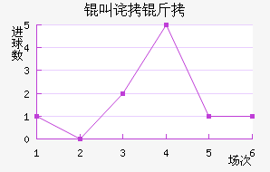 �в������������������