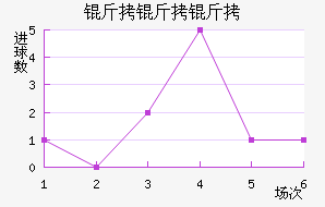 ������������������������