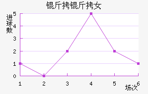 ����Ů���������������