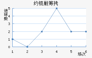 Լ�˳ǽ�������������