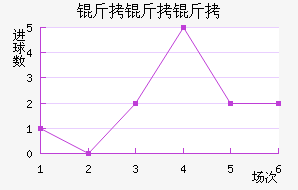 �����˽�������������