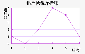 ����Үʲ�ٽ�������������