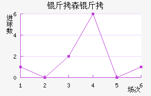 ��ɭ�ɽ�������������