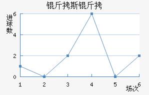 ��˹��лϣ��������������������