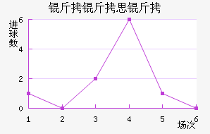 ����˼�ս�������������